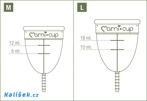 Menstruační kalíšek Mamicup - velikost M a L